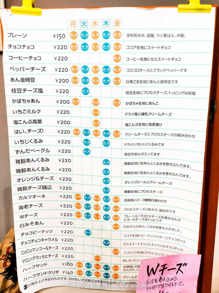 cobaraya-bagel-sendai